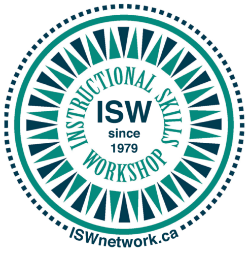 Green and teal logo with the words "Instructional Skills Workshop" and "ISW since 1979" in it.